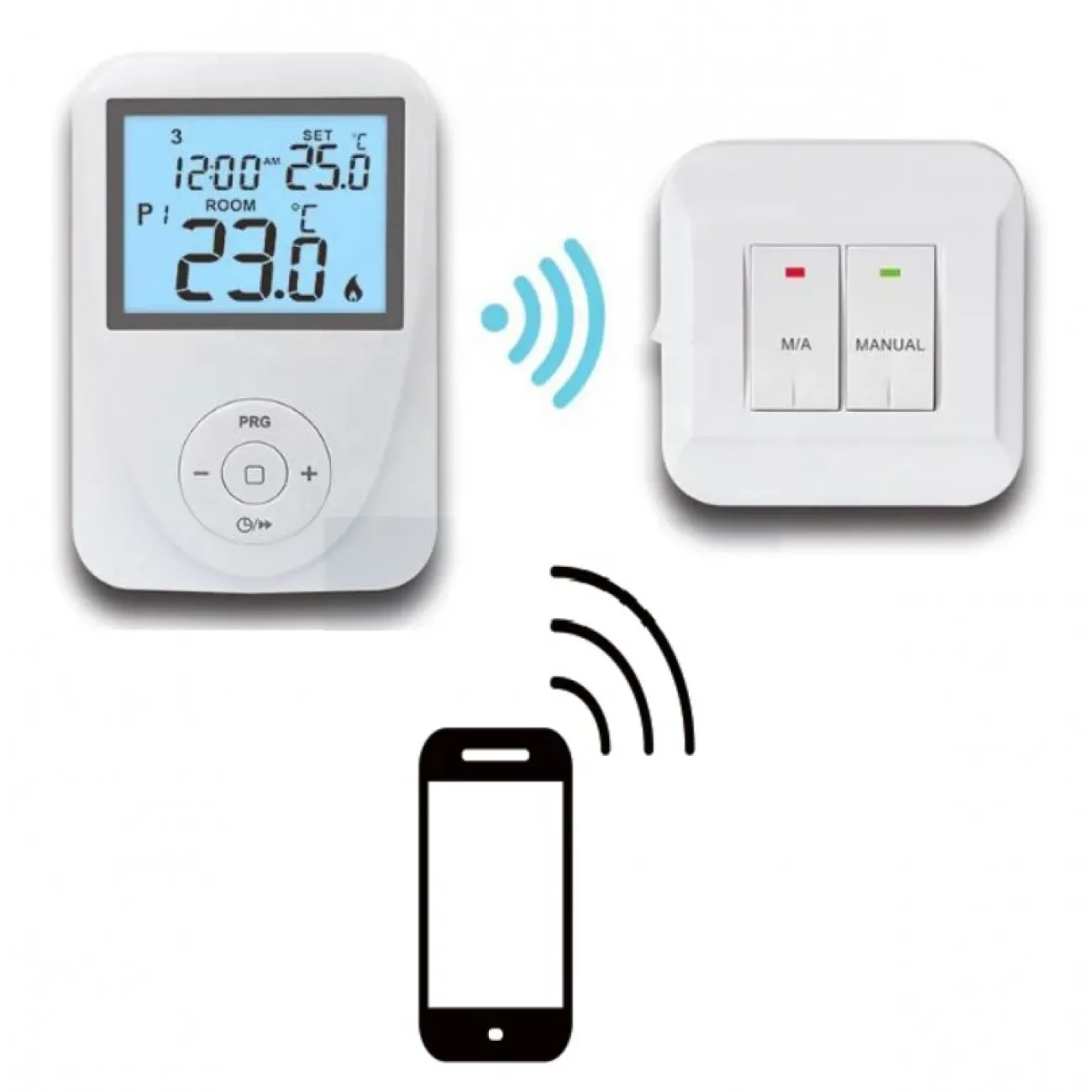 Termostat cu control WiFi Conter N20