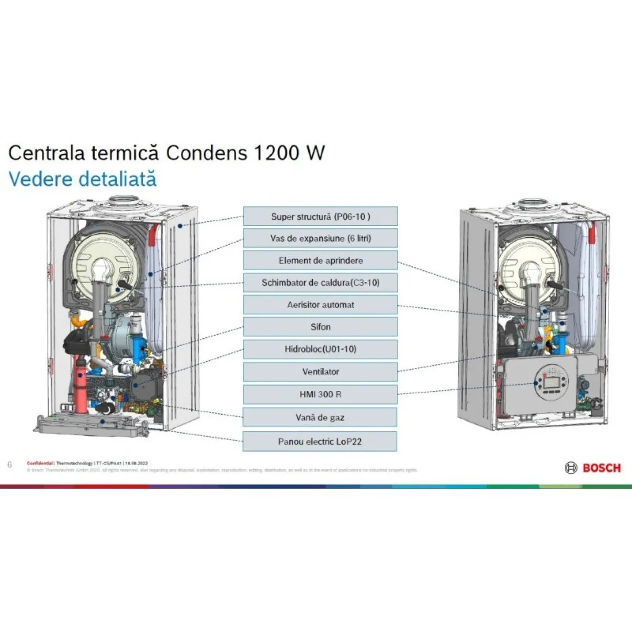 Cazan pe gaz Bosch Condens GC1200W 24 C23