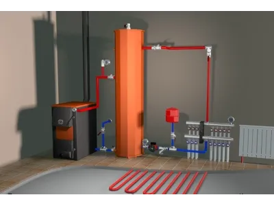 Cum alegi un cazan pe combustibil solid: ghid complet